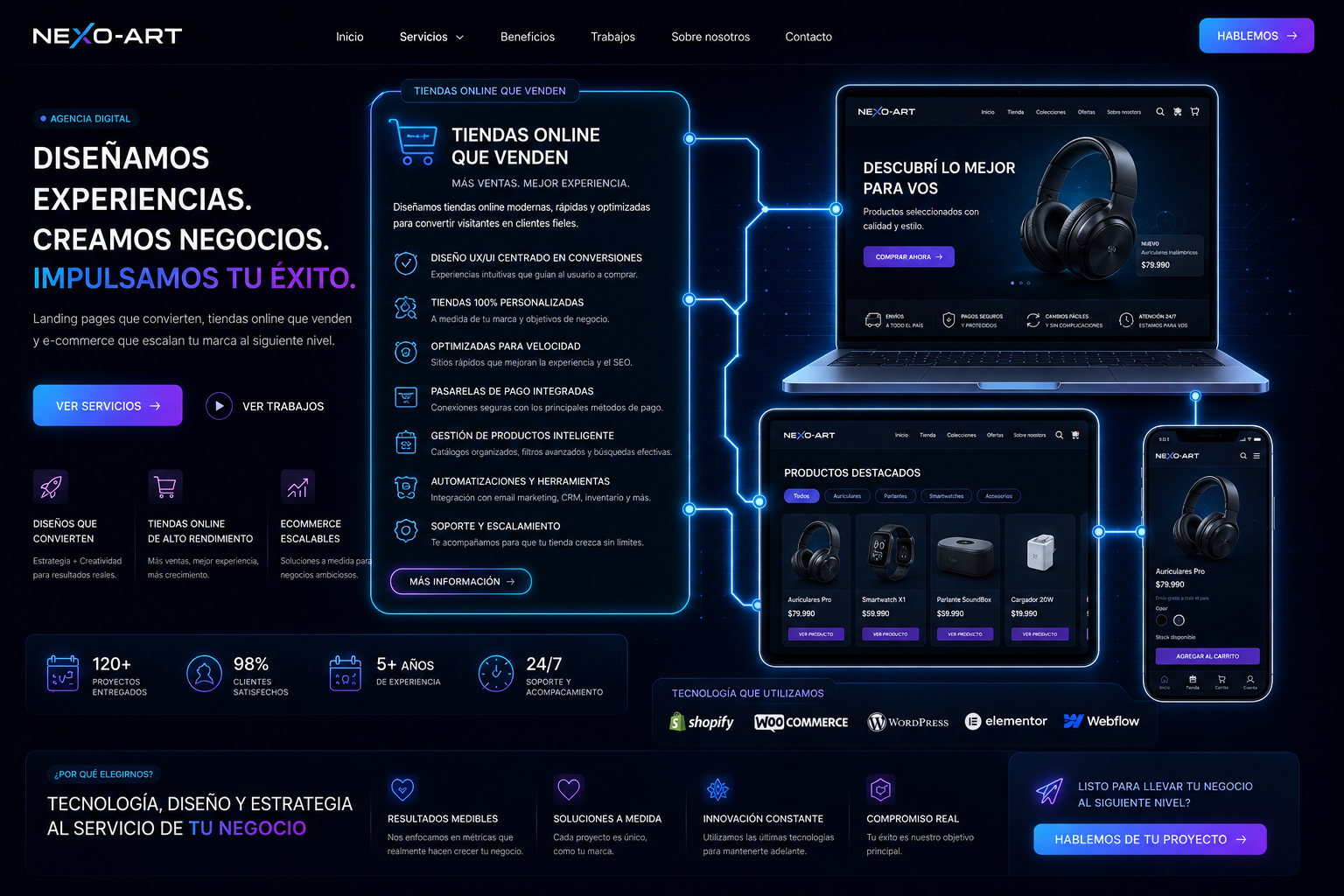 Tiendas Online Showcase